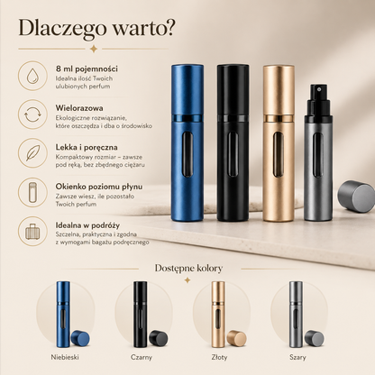 Podróżny Atomizer do Perfum 8 ml – Wielorazowy Flakonik