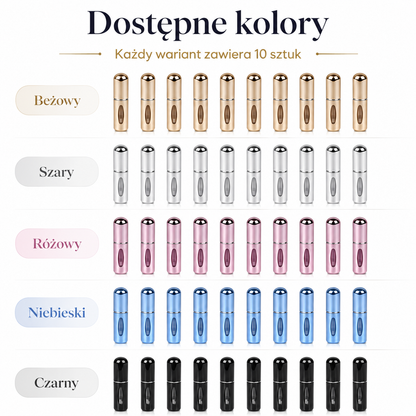 Zestaw 10 Mini Atomizerów do Perfum 5 ml – Podróżne Flakoniki