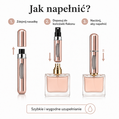 Zestaw 4 Atomizerów do Perfum 5 ml – Podróżne Mini Flakoniki