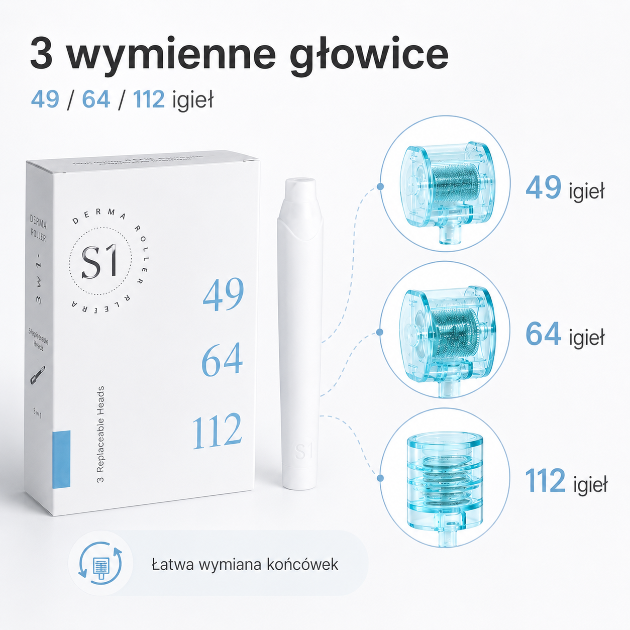 Zestaw Derma Roller S1 3w1 do Pielęgnacji Twarzy – 0,25 mm / 0,5 mm