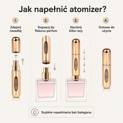 Zestaw 10 Mini Atomizerów do Perfum 5 ml – Podróżne Flakoniki